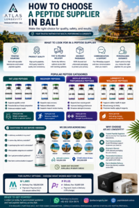 Guide to choosing a peptide supplier in Bali including delivery communication and trusted sourcing
