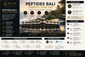 Complete guide to Peptides Bali covering recovery peptides longevity peptides wellness peptides and peptide education in Bali Indonesia