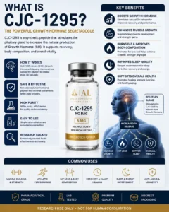 What is CJC-1295 guide explaining growth hormone peptide research and wellness support in Bali and Indonesia