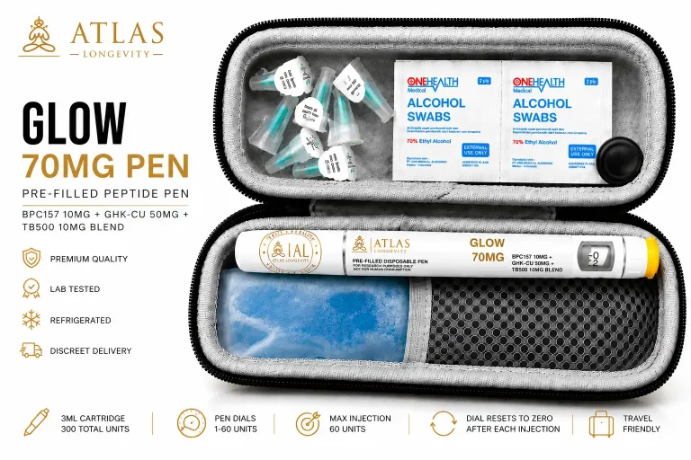 Glow Plus 70mg peptide pen with GHK-Cu BPC-157 TB-500 for skin and recovery in Bali