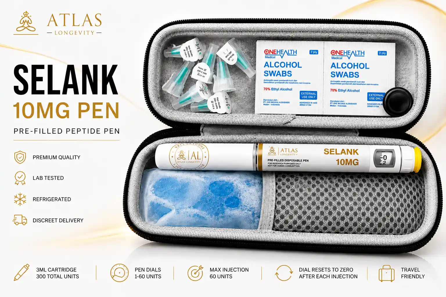 Selank Pen 10mg Bali Retatrutide 30mg pen available in Bali from Atlas Longevity.