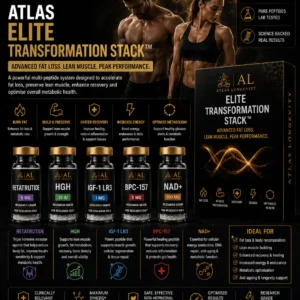 Atlas Elite Transformation Stack premium body transformation bundle available in Bali