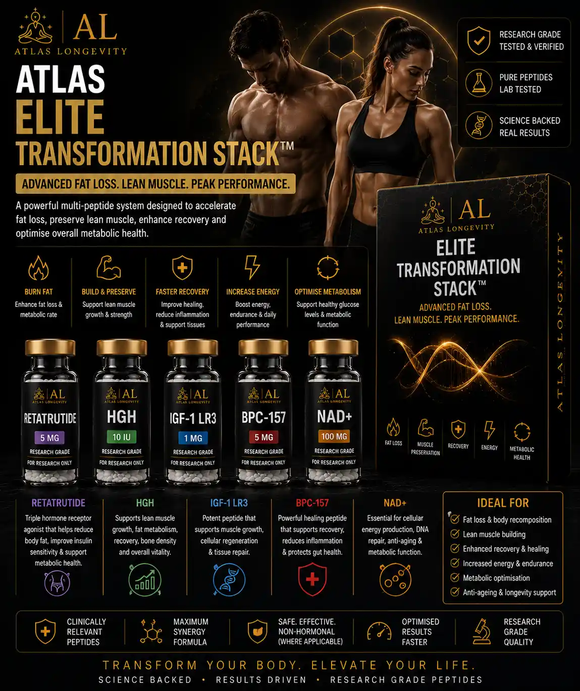 Buy Atlas Elite Transformation Stack Bali Atlas Elite Transformation Stack premium body transformation bundle available in Bali