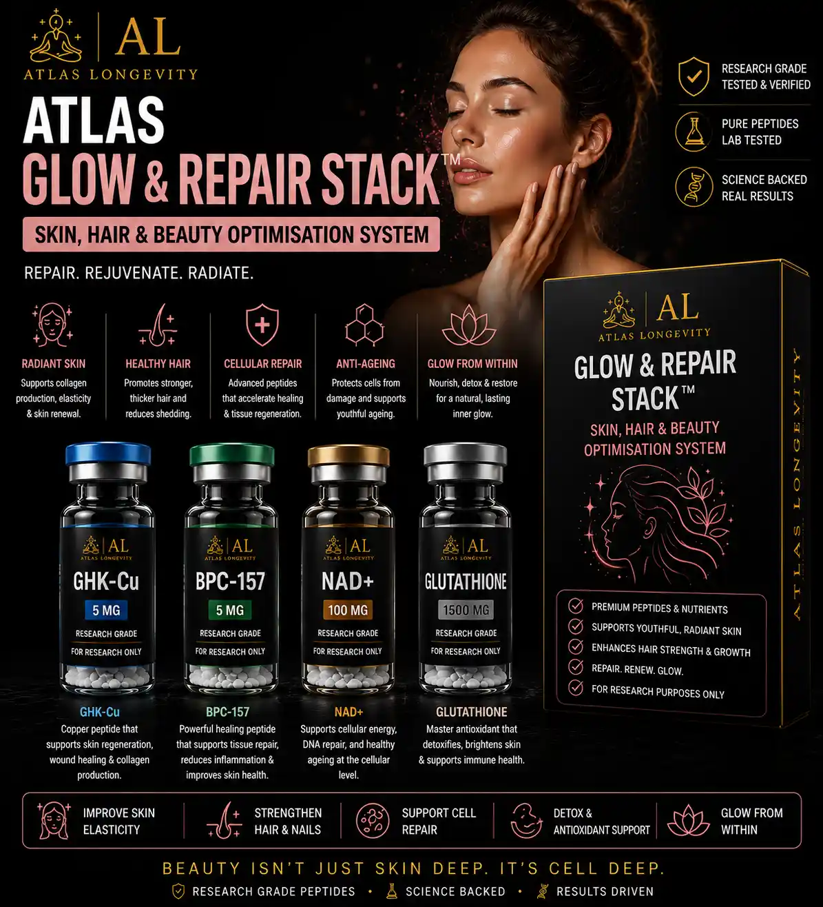 Buy Atlas Glow & Repair Stack Bali Atlas Glow and Repair Stack beauty and wellness bundle available in Bali