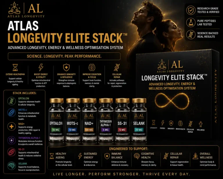 Atlas Longevity Elite Stack wellness and longevity bundle available in Bali