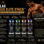 Atlas Mass Elite Stack muscle growth and recovery bundle available in Bali