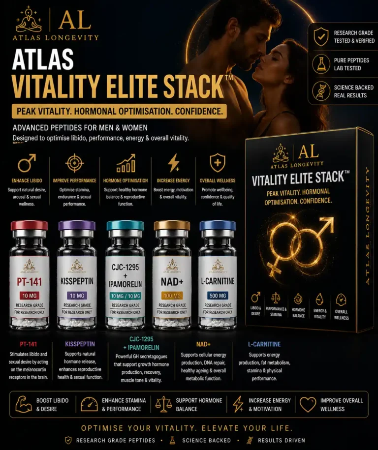 Atlas Vitality Elite Stack men's wellness and performance bundle available in Bali