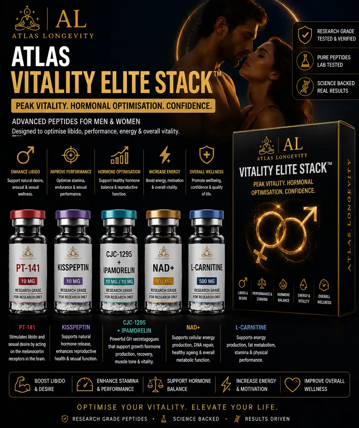 Buy Atlas Vitality Elite Stack Bali Atlas Vitality Elite Stack men's wellness and performance bundle available in Bali