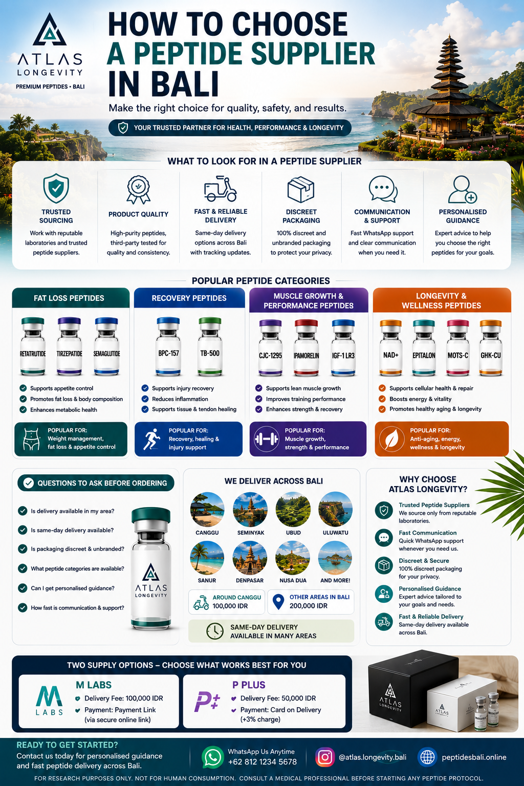 Guide to choosing a peptide supplier in Bali including delivery communication and trusted sourcing