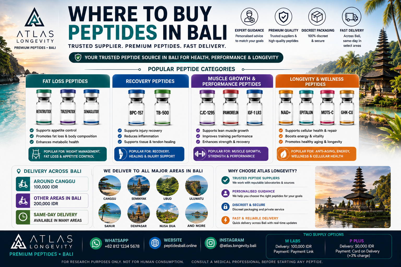 Where to buy peptides in Bali with fast delivery and trusted peptide supplier support