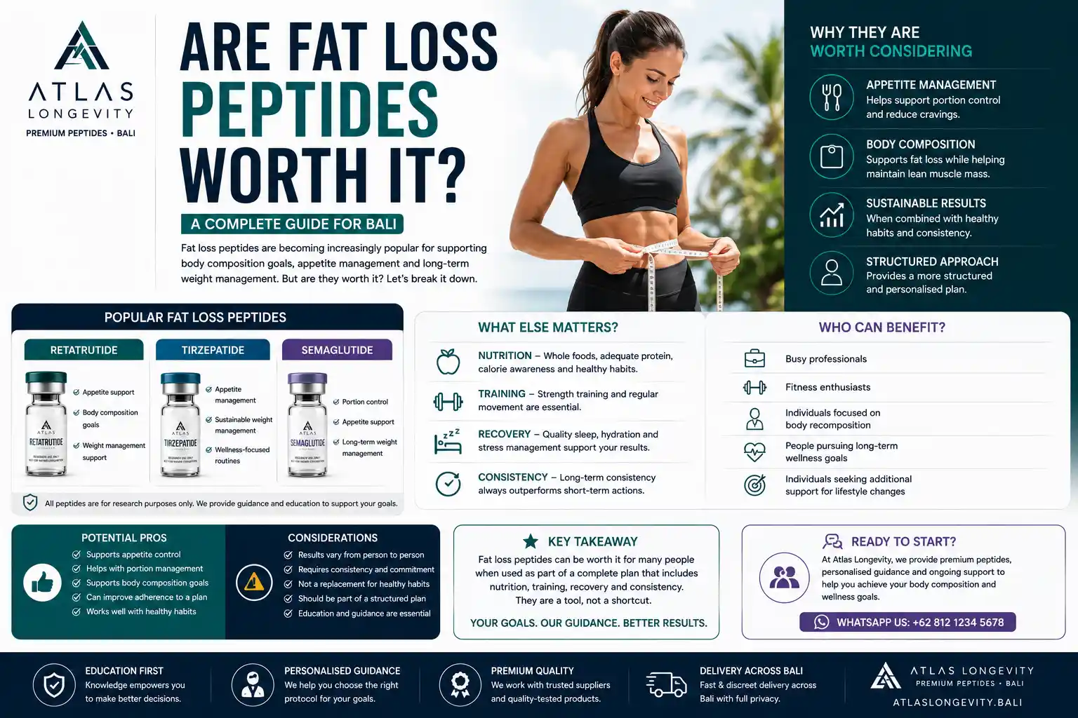 Guide explaining whether fat loss peptides are worth it including body composition appetite management and wellness support