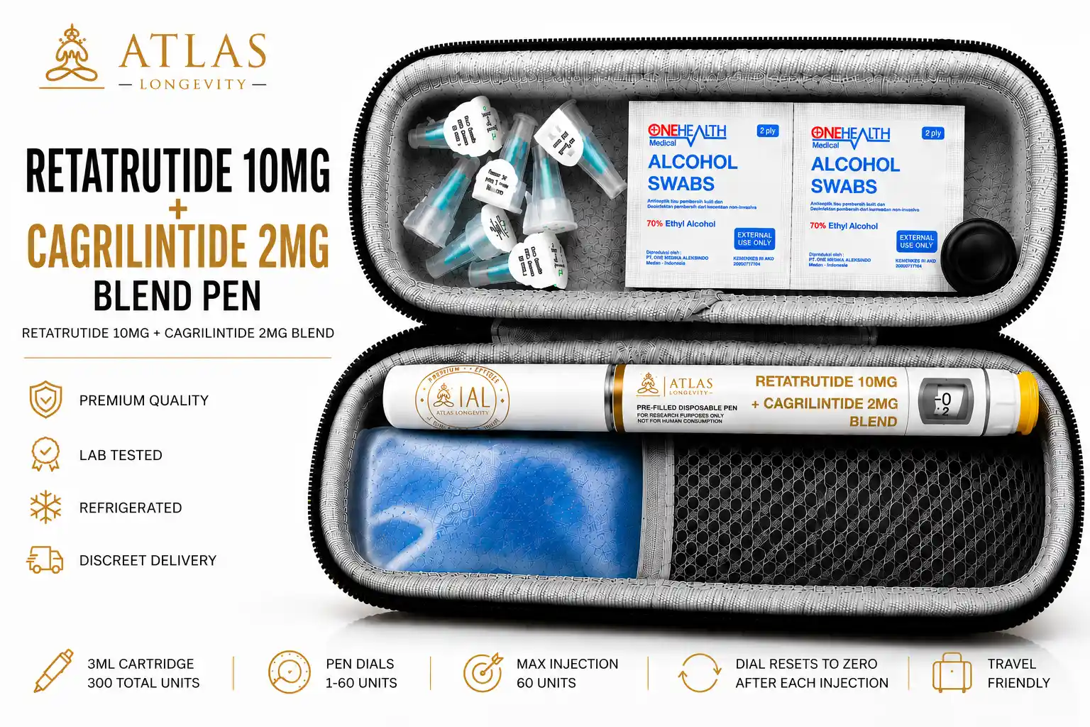 Retatrutide Cagrilintide Pen Bali Retatrutide and Cagrilintide peptide pen for fat loss and appetite control in Bali