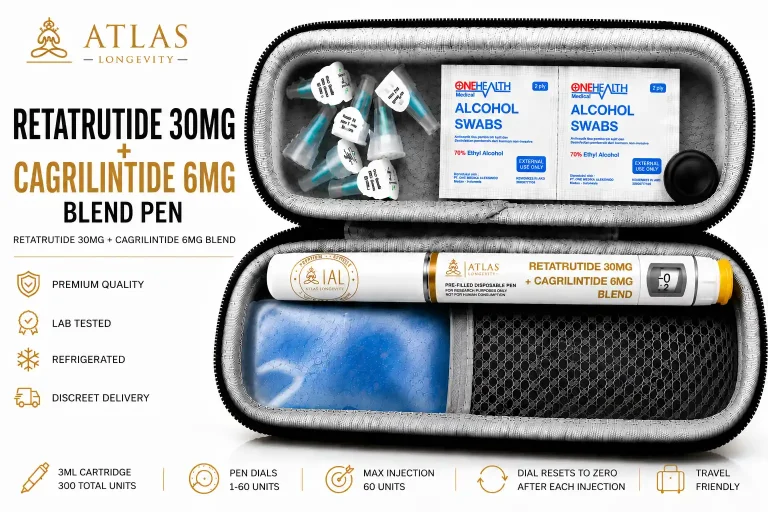 Retatrutide 30mg and Cagrilintide 6mg peptide pen for fat loss and appetite control in Bali