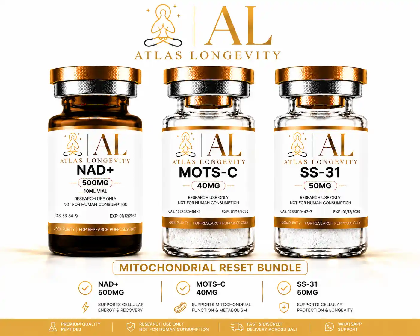 Atlas Longevity Mitochondrial Reset Bundle featuring NAD+ 500mg, MOTS-C 40mg and SS-31 50mg premium longevity products