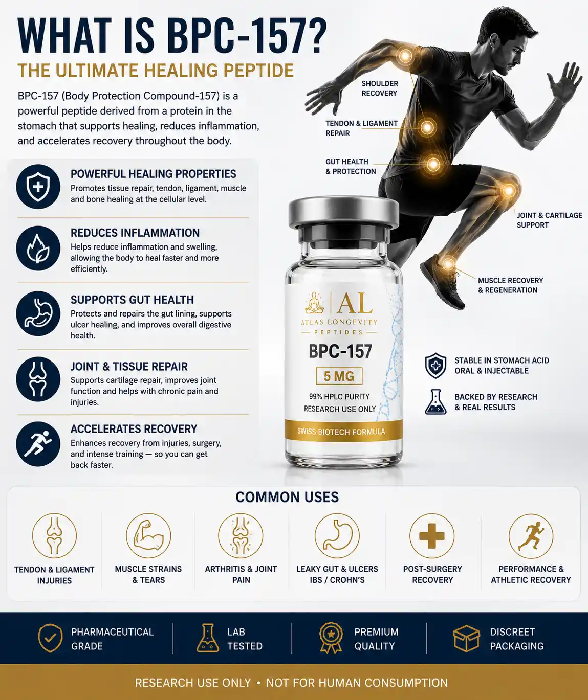 What is BPC-157 guide explaining recovery peptide research and wellness support in Bali and Indonesia